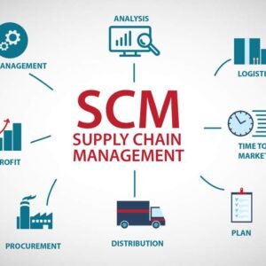 دورة إدارة المخازن وسلاسل الإمداد (Supply Chain Management)